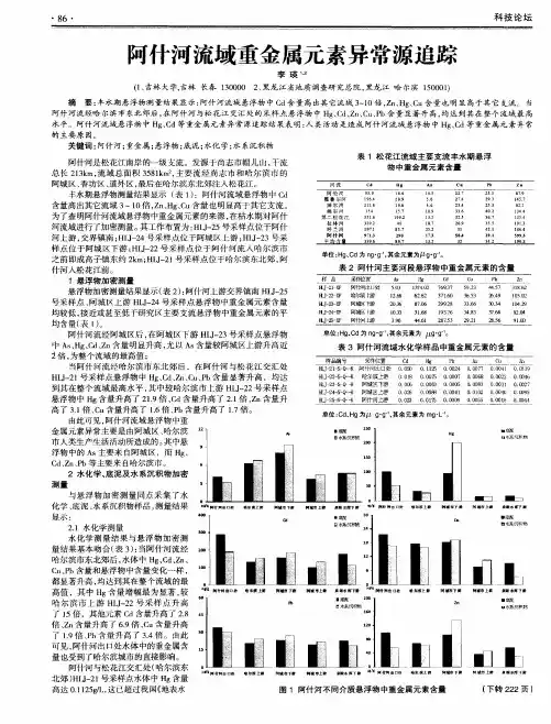 阿什河流域重金属元素异常源追踪