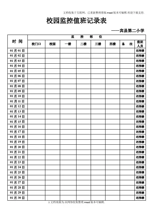 校园监控值班记录表