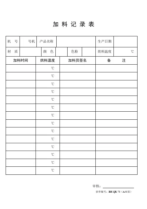 注塑车间加料记录表样板