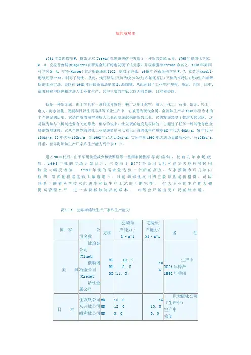 钛的发展史