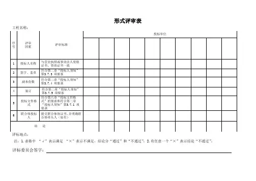 开评标(评审表格)