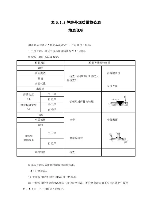 焊缝外观质量检查表