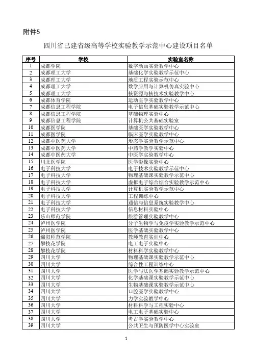 四川省已建省级高等学校实验教学示范中心建设项目名单