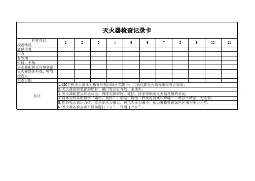 灭火器检查记录卡 2