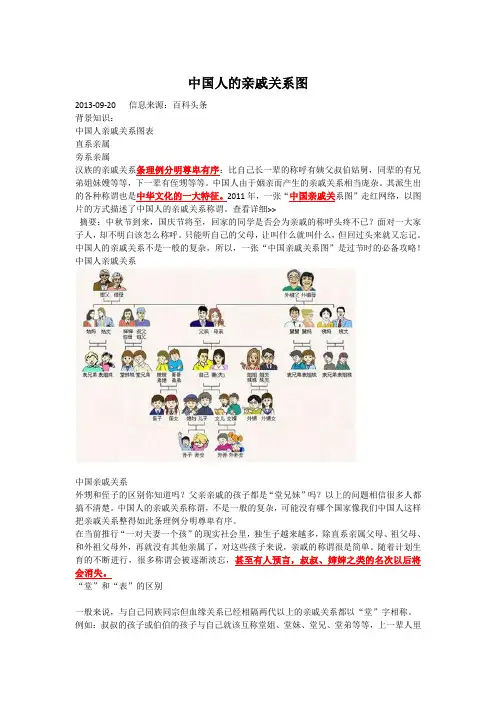 中国人的亲戚关系图