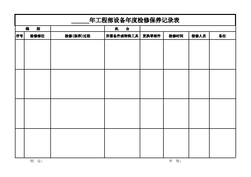 工程部年度检修保养记录表