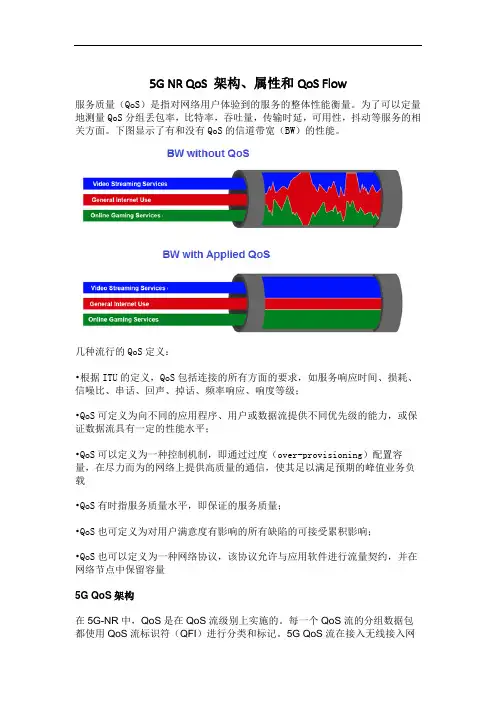 157--5G NR QoS 架构、属性和QoS Flow