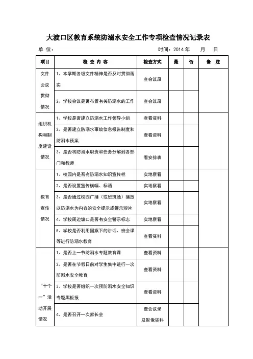 防溺水安全工作专项检查情况记录表 (1) 2