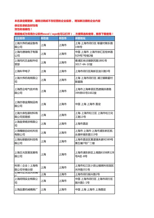 2020新版上海市塑料机械设备工商企业公司名录名单黄页联系方式大全441家