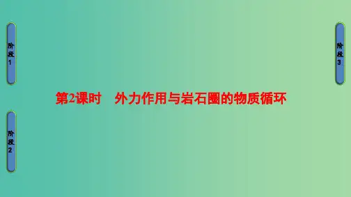 高中地理第二章自然地理环境中的物质运动和能量交换第3节地壳的运动和变化第2课时中图版