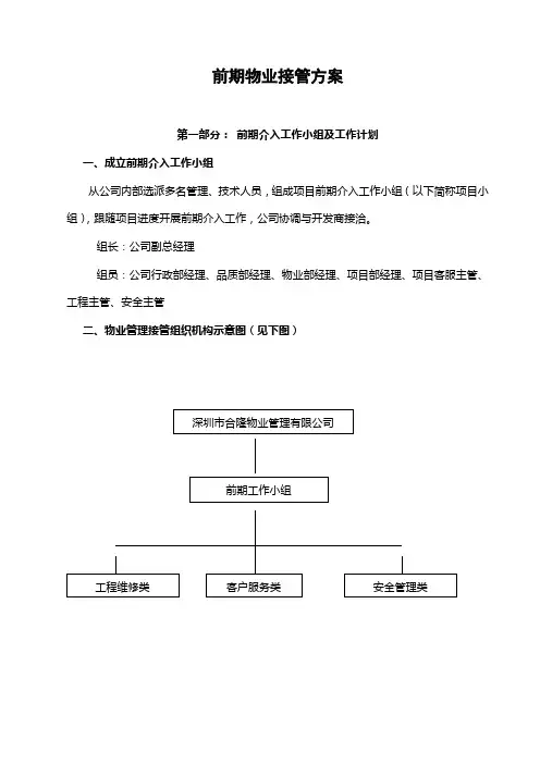 前期物业接管方案