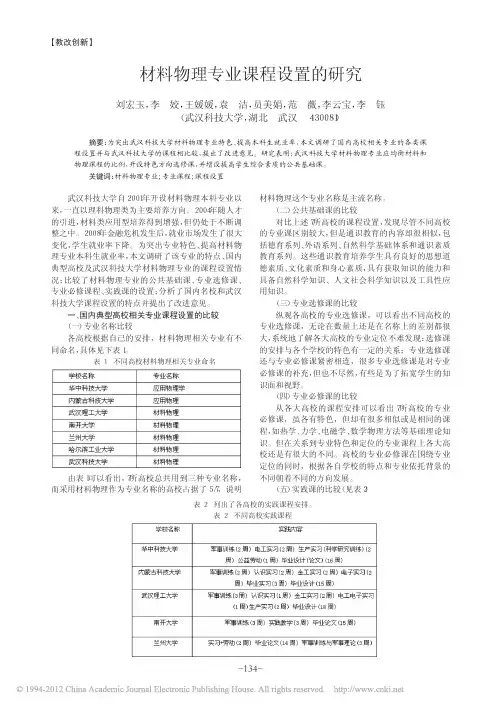 材料物理专业课程设置的研究