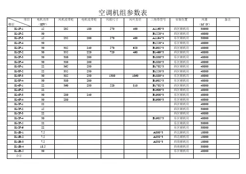 空调机组参数表