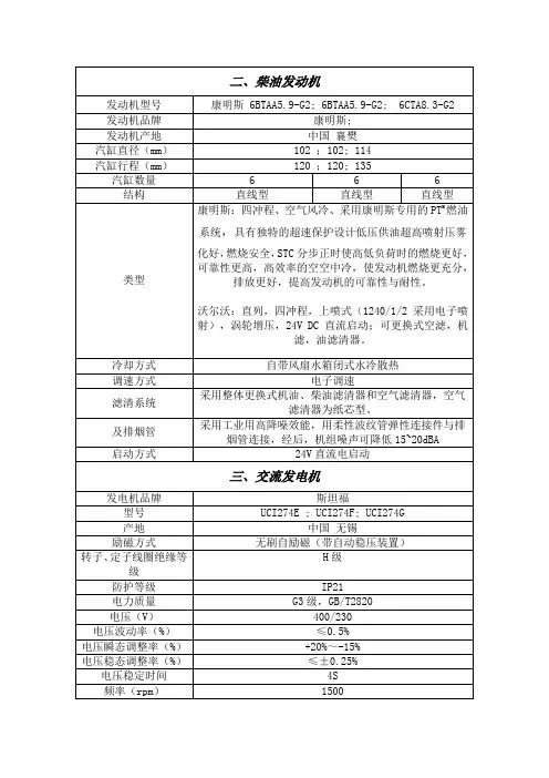 柴油发电机 2