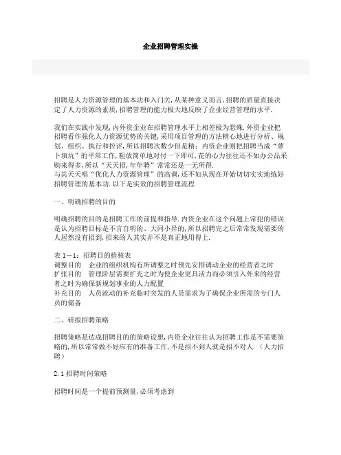 企业招聘管理实操方案
