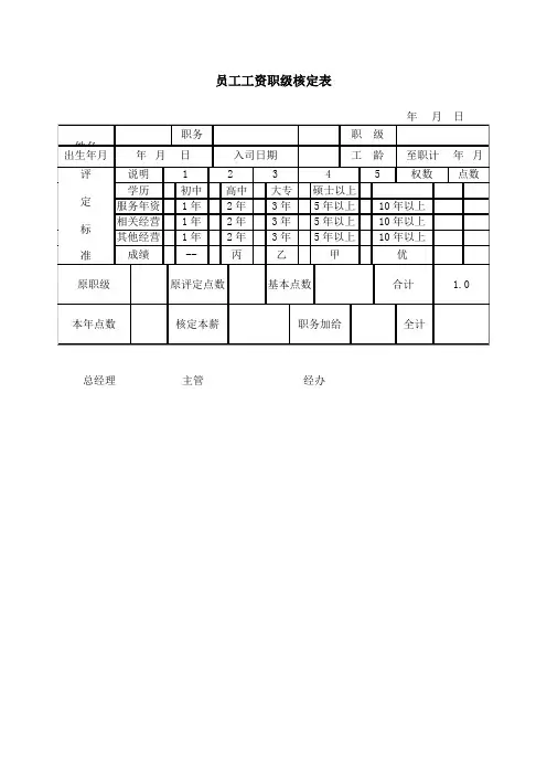 员工工资职级核定表