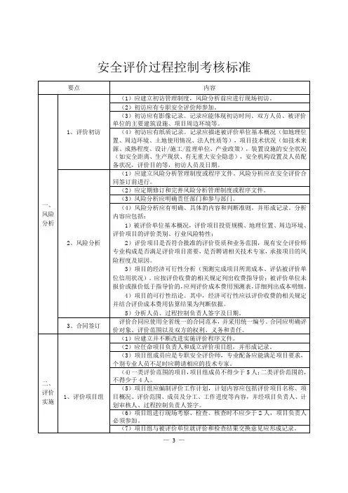 7-安全评价过程控制要求(参考)