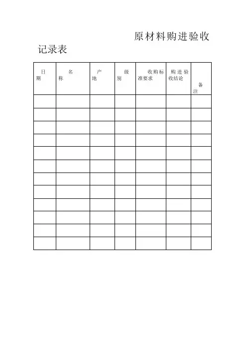 原材料购进验收记录表(表格模板、doc格式)