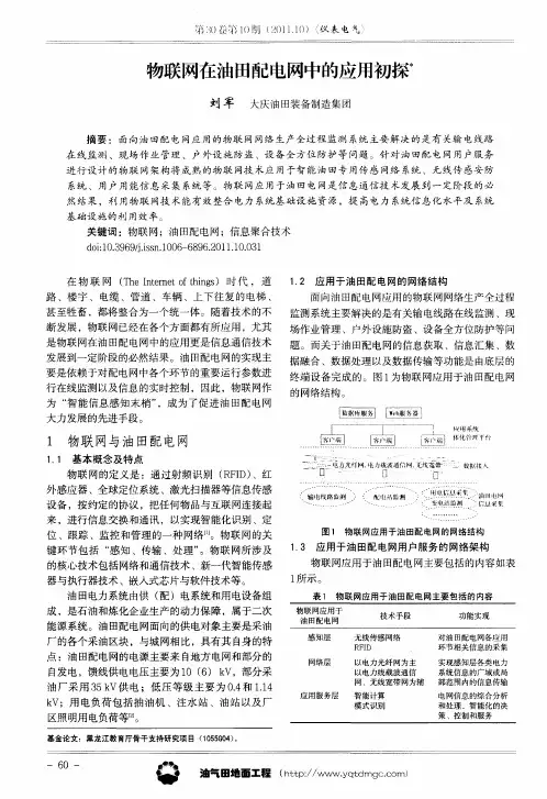 物联网在油田配电网中的应用初探