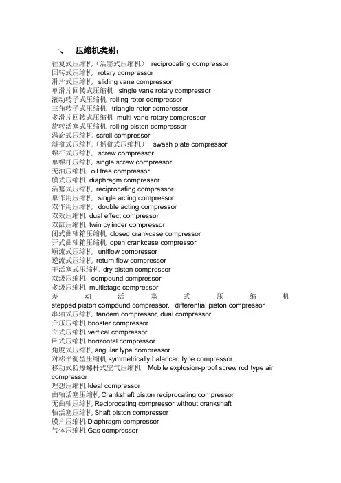 压缩机类别