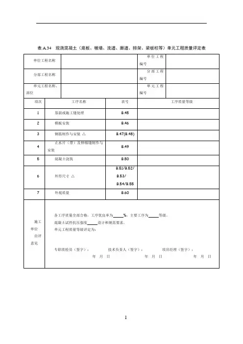 现浇混凝土压顶单元工程质量评定表