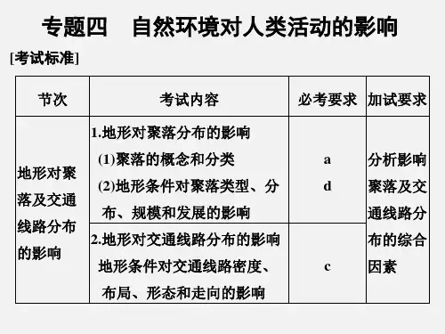 高考地理 专题四 自然环境对人类活动的影响