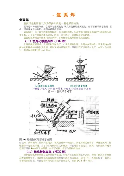 TIG焊汇总