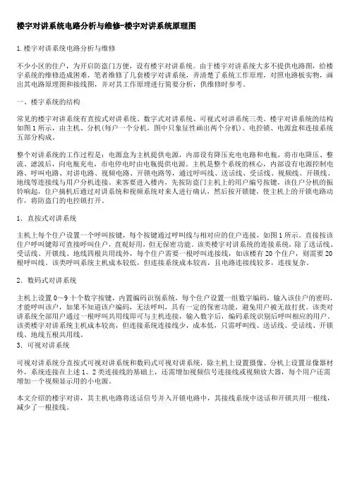 立林JB-220V楼宇对讲系统原理与维修