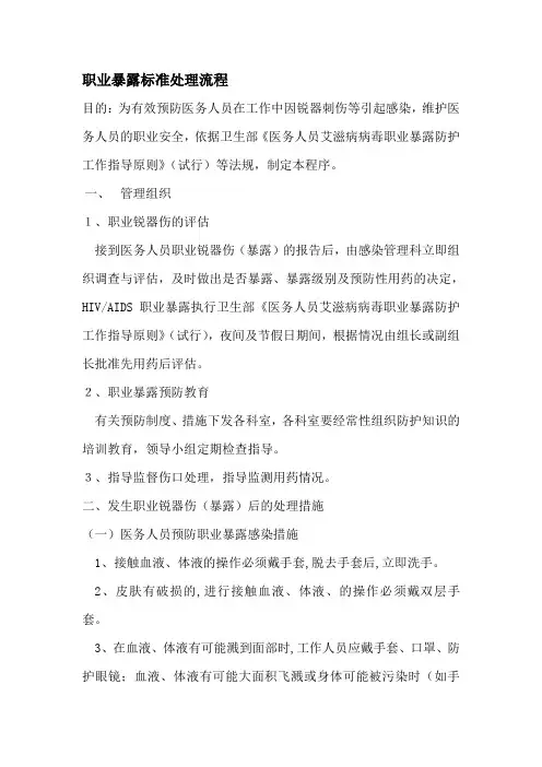 职业暴露标准处理流程