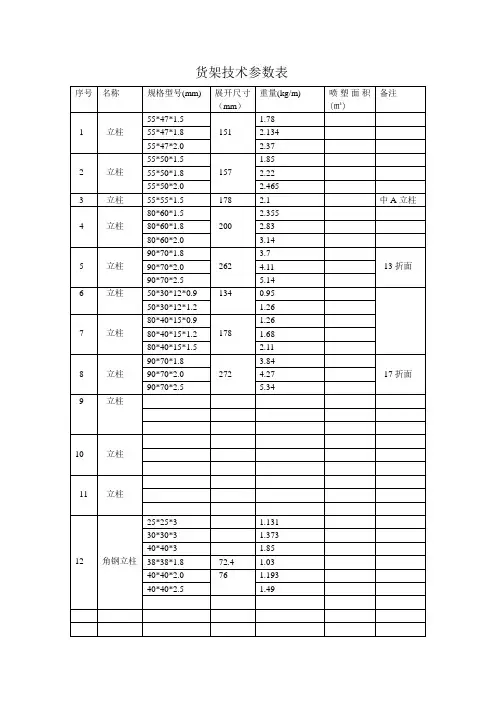 货架(立柱)技术参数表