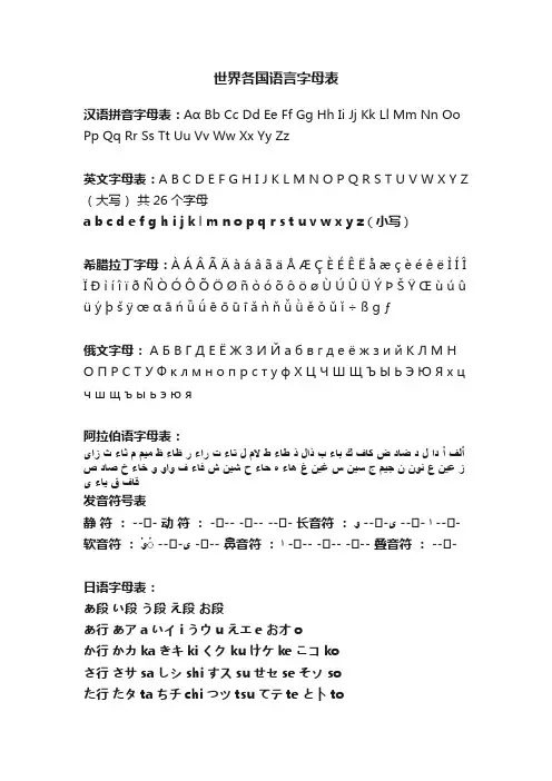 世界各国语言字母表