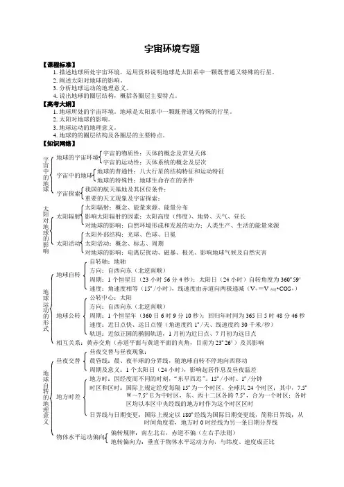 高考地理复习—宇宙环境专题