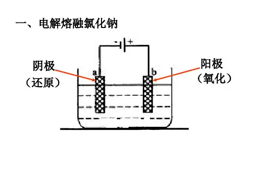 电解熔融氯化钠