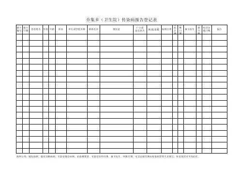 传染病报告登记表