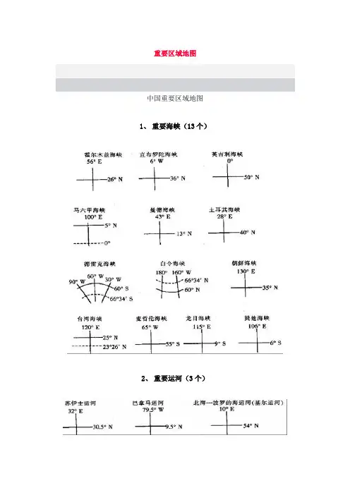 区域地图简图