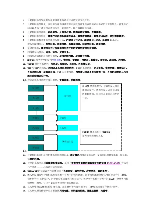 计算机网络知识点(第二版)