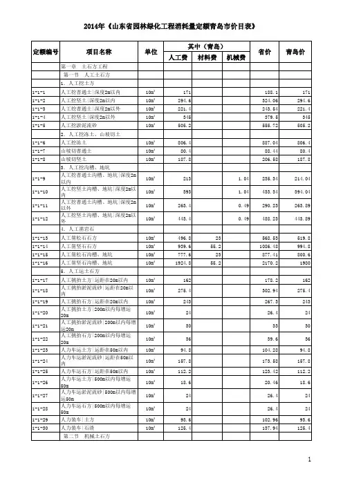 2014年《山东省园林绿化工程消耗量定额青岛市价目表》
