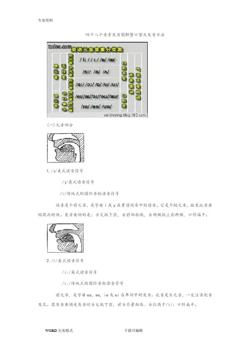 英语国际音标口型说明图