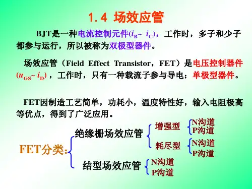 场效应管MOS