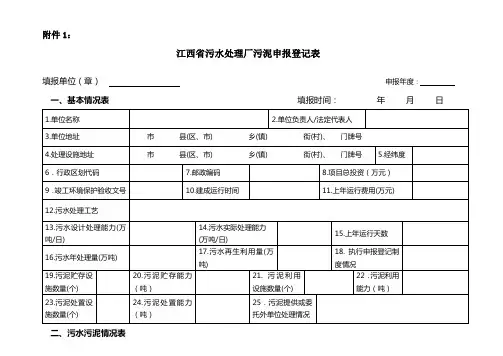 1.江西省污水处理厂污泥申报登记表