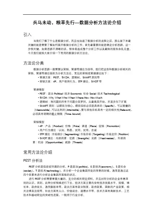 兵马未动,粮草先行--分析思路模型介绍