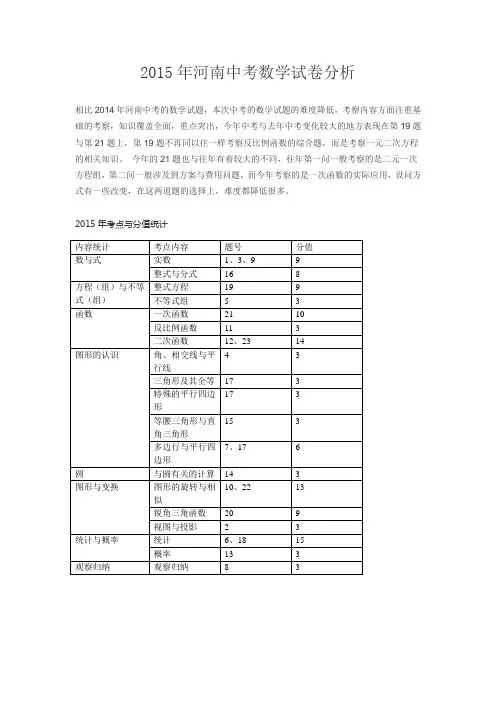 2015年河南中考数学试卷分析