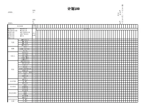保险主顾开拓计划100表格