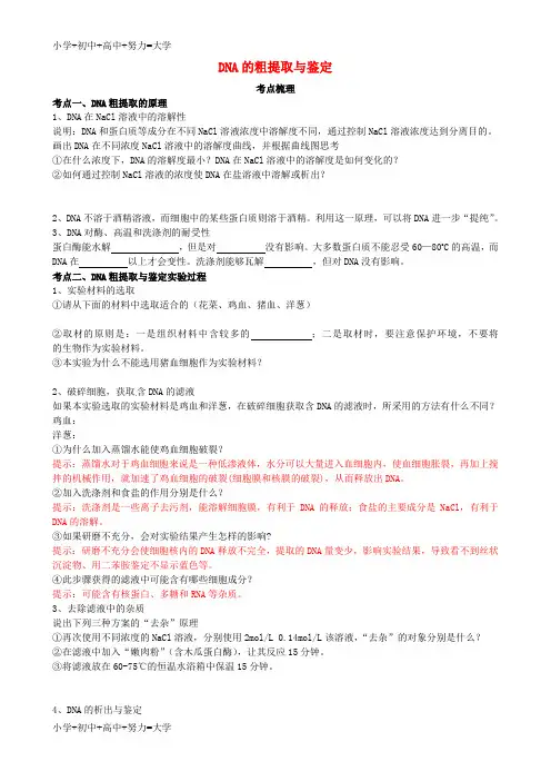 配套K12高三生物一轮复习 专题五 DNA的粗提取与鉴定学案(无答案)