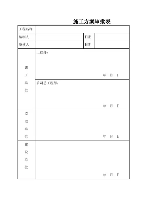 施工方案审批表