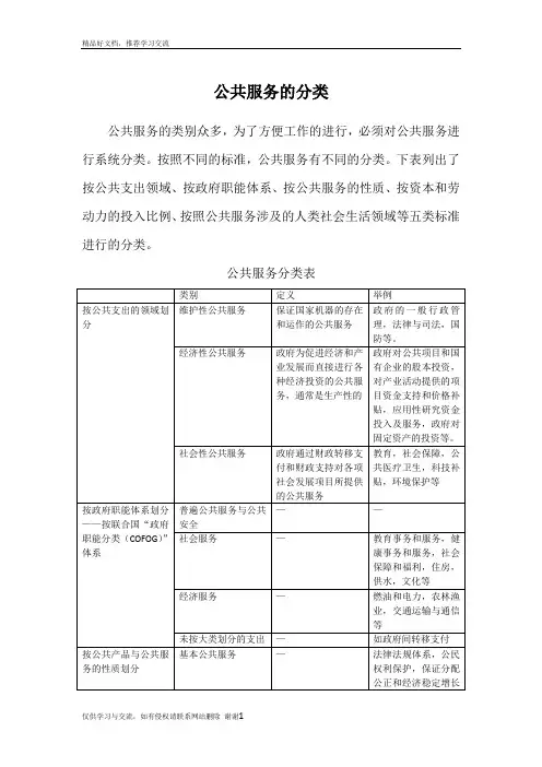 最新公共服务的分类