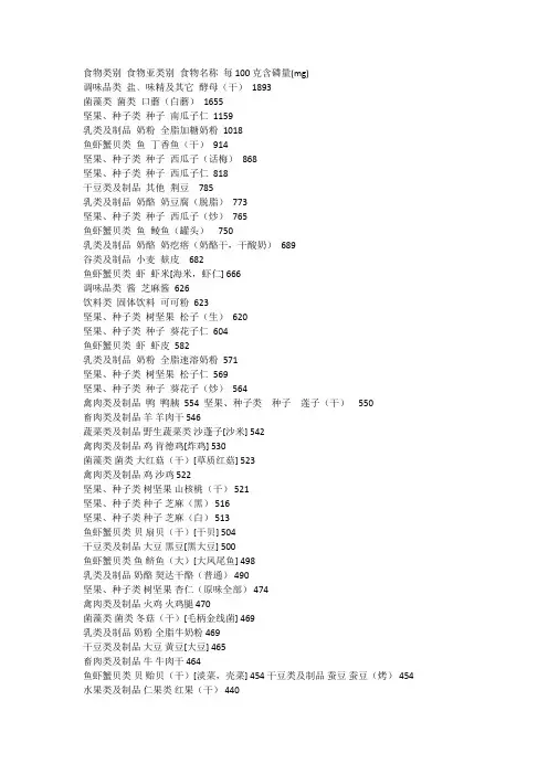高磷食物表