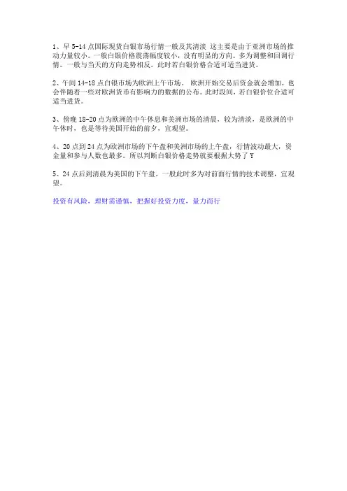 国际白银市场哪个时间点的波动比较大？