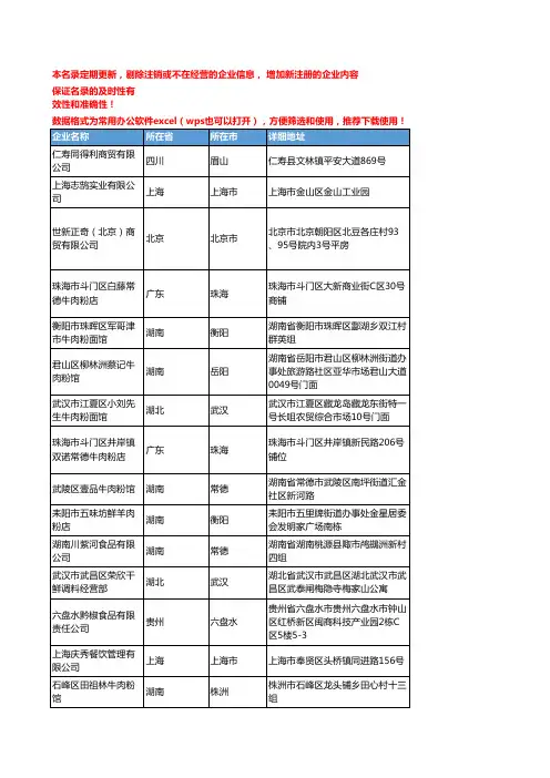 2020新版全国肉粉工商企业公司名录名单黄页联系方式大全70家