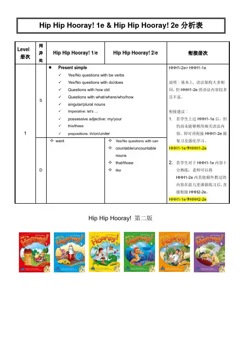 HHH(1版)与(2版)衔接对照表